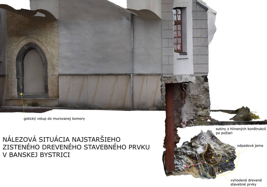 Render rezu 3D digitálneho modelu nálezovej situácie rekonštruovanej z archívnych fotografií, autori: P. Ďurica a M. Miňo